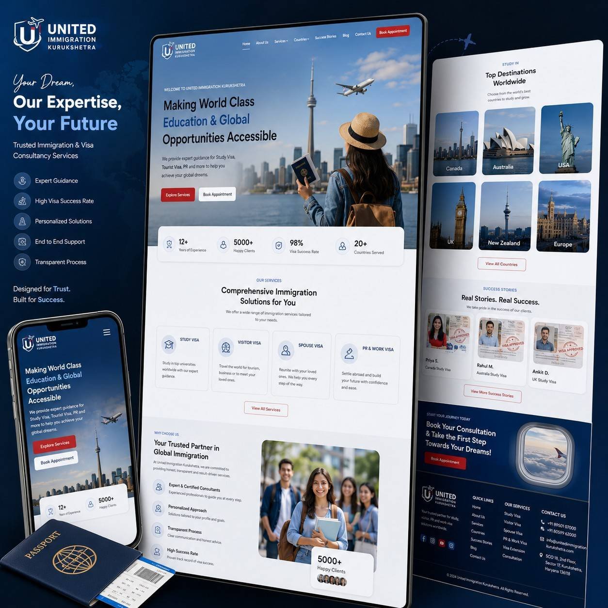 portfolio
