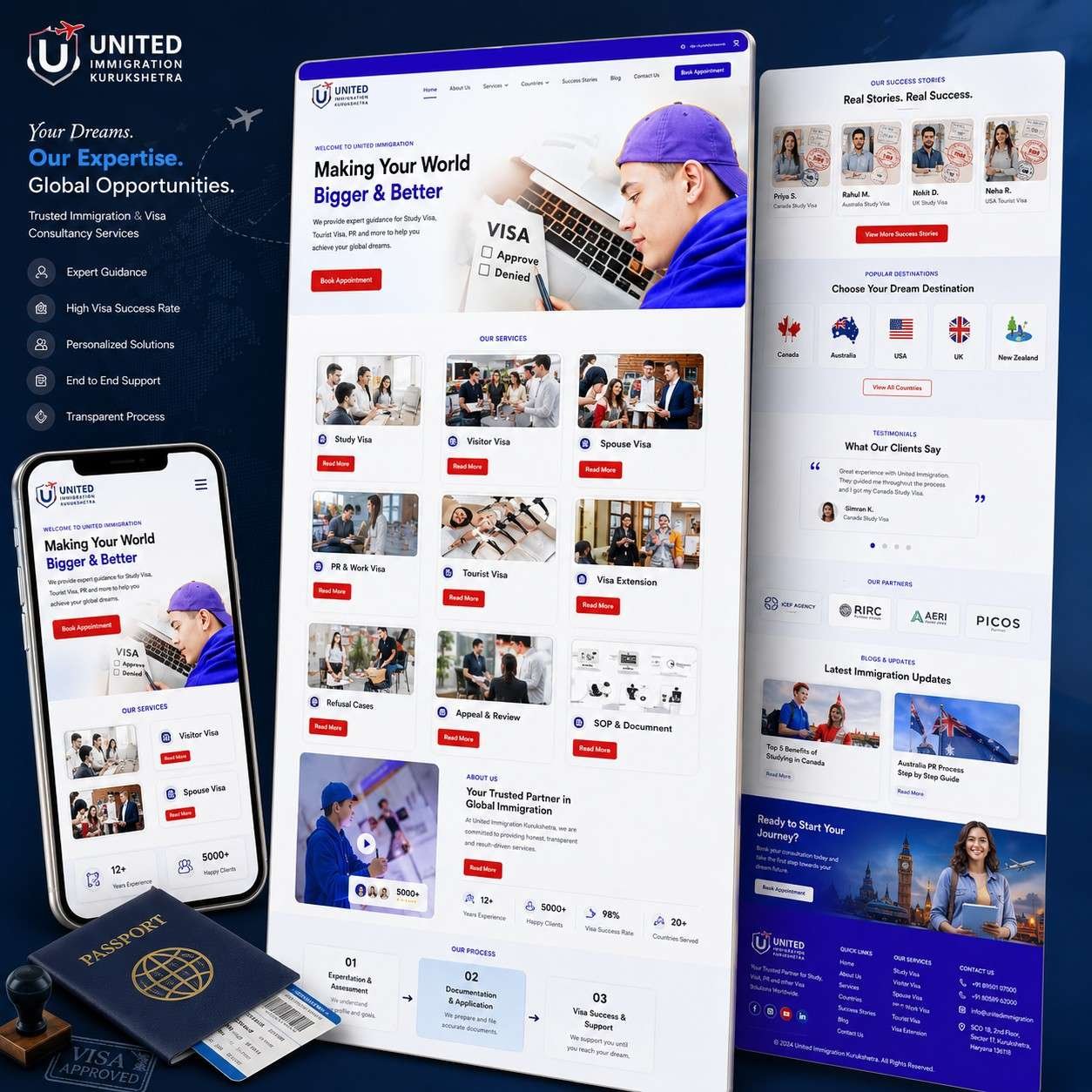 portfolio